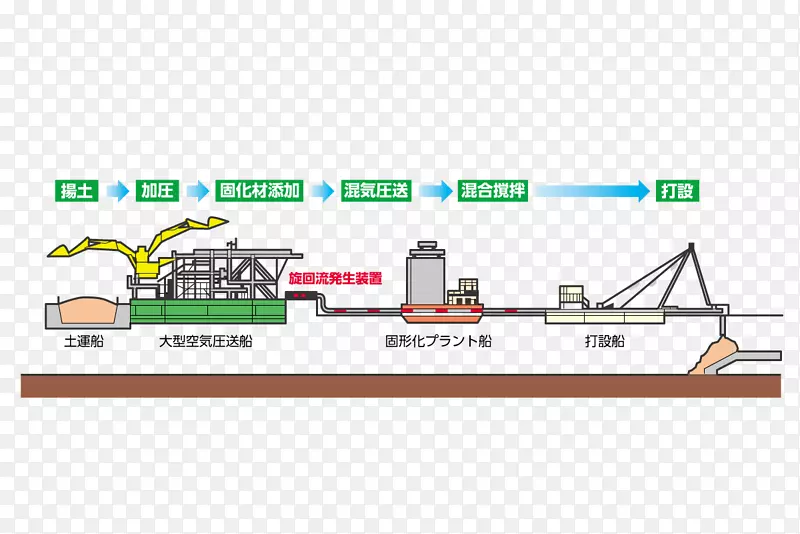 品牌线工程组织-线