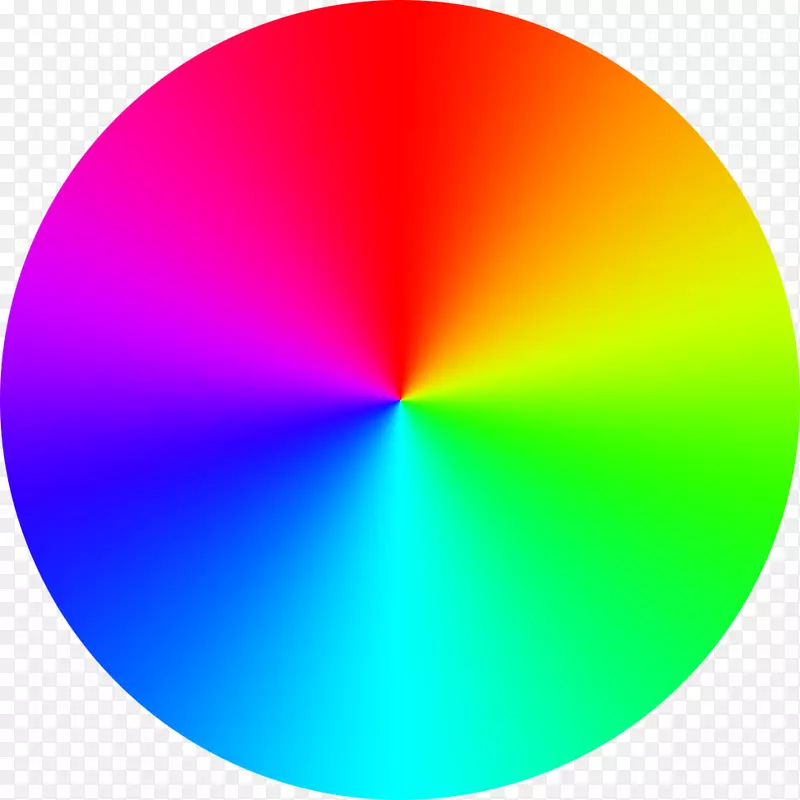 色轮rgb颜色模型颜色梯度互补色-круги