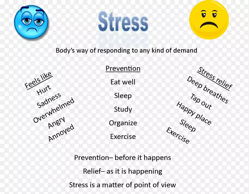心理压力管理慢性应激源-健康