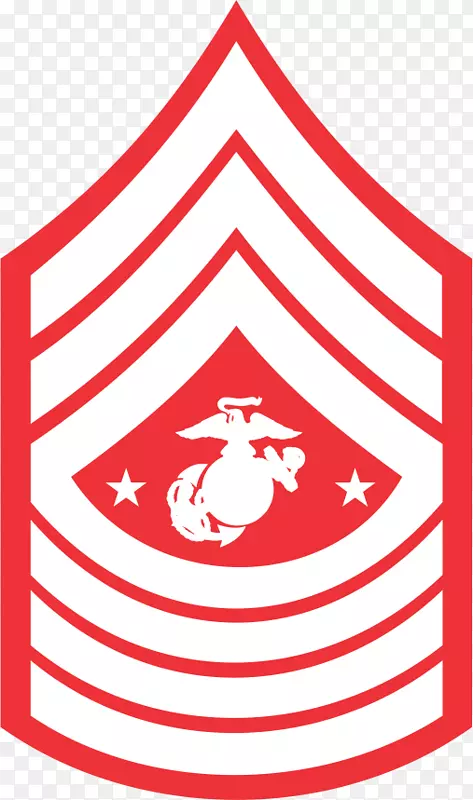 美国海军陆战队第一中士军衔徽章