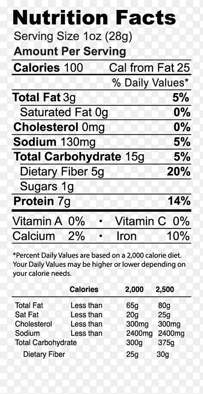 蚕豆营养事实标签薯片膳食纤维烧烤蚕豆