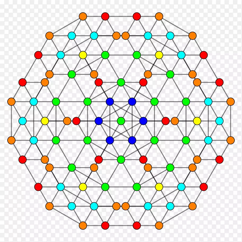 词汇7-立方体几何均匀7-多边形-立方体