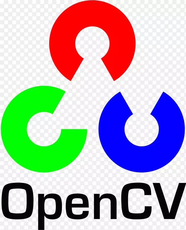 OpenCV计算机视觉库c+-GitHub