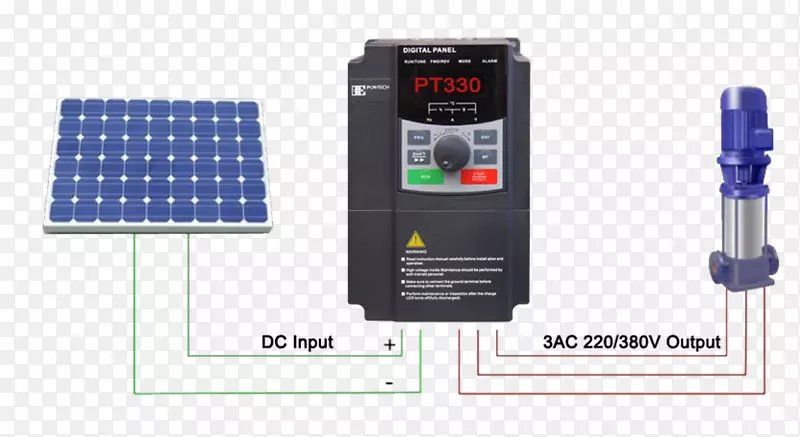 太阳能系统太阳能电池板技术.能源