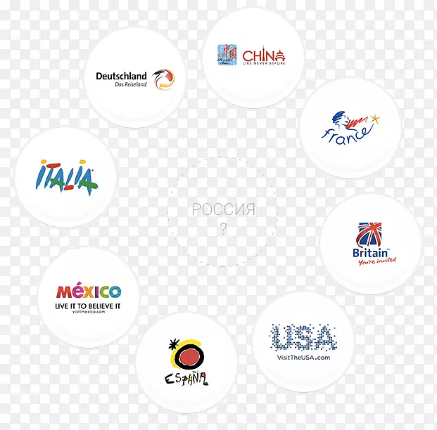 西班牙标志品牌技术-技术
