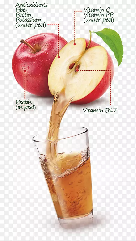 波兰果汁苹果汁-天然果汁