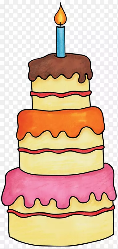 生日蛋糕装饰-动物生日