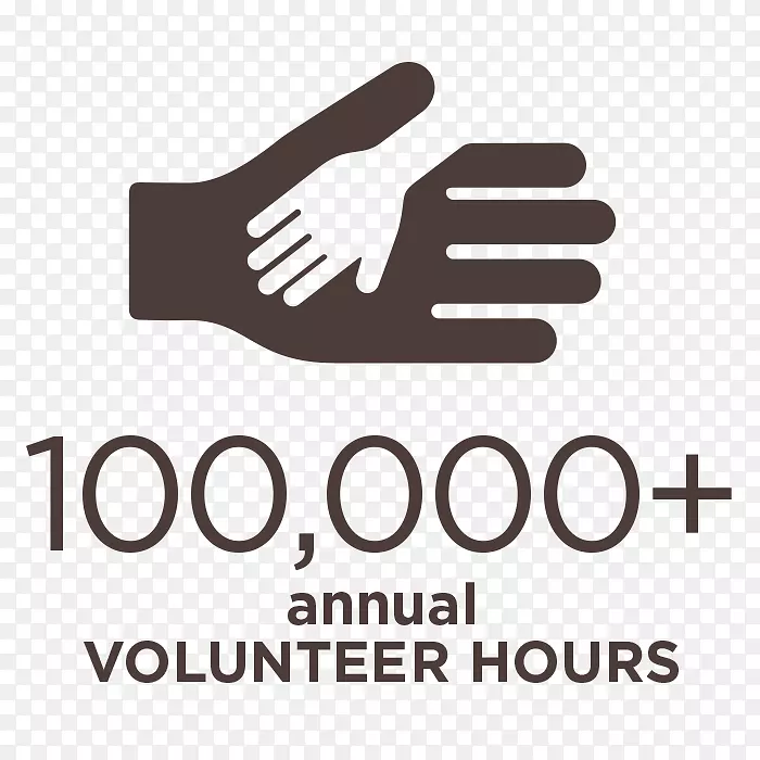 儿童志愿医院志愿人员协会-志愿人员