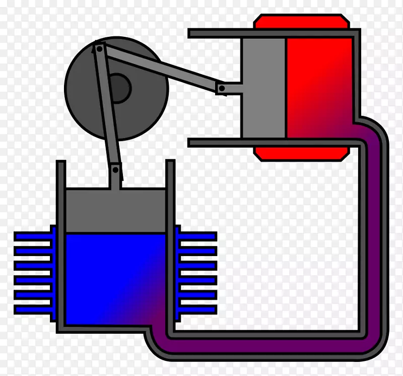 斯特林发动机热机斯特林循环活塞发动机