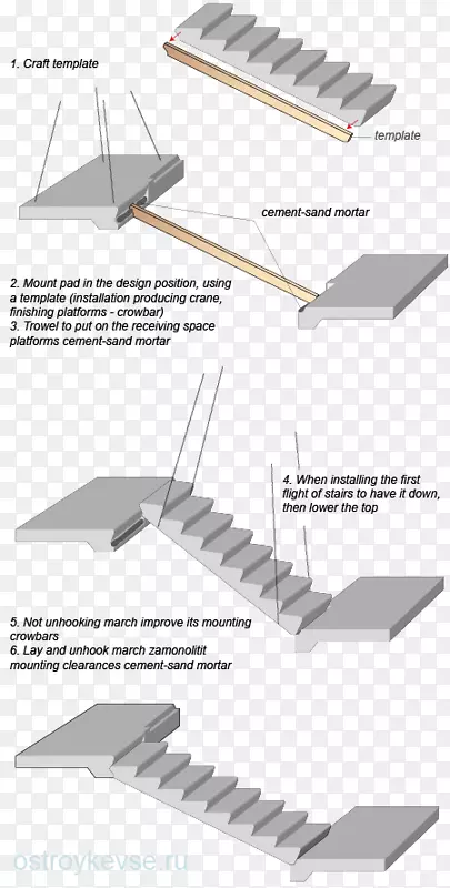 楼梯钢筋混凝土建筑工程预制混凝土钢筋混凝土