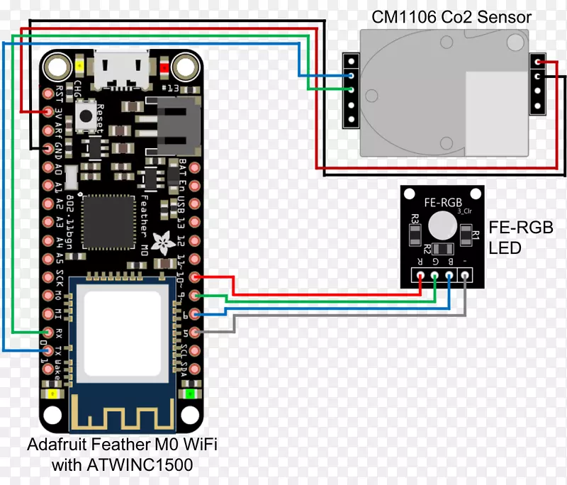 微控制器Adafruit工业Arduino电路python GitHub-GitHub