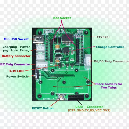 微控制器电子工程电子元件电气网络Beagleboard