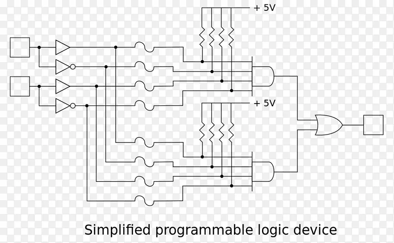 可编程逻辑器件逻辑接线图可编程阵列逻辑可编程逻辑控制器复杂可编程逻辑器件