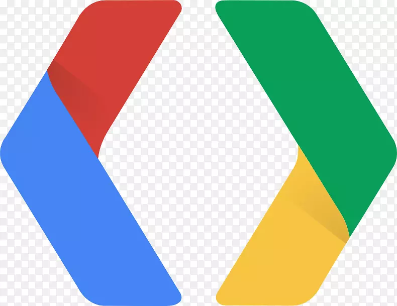 google i/o google开发者google Chrome google图表api-google