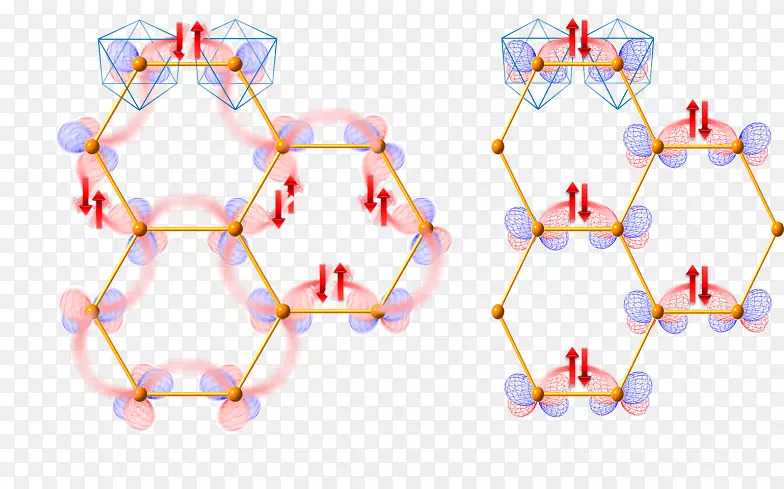 自旋轨道相互作用Jahn-teller效应銅酸化物液态铜氧化物