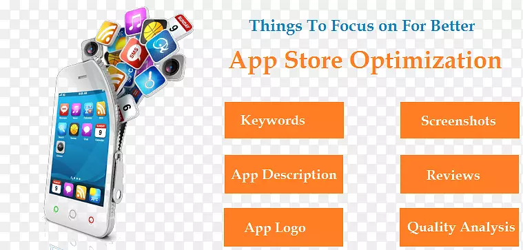 Web开发响应Web设计移动应用程序开发-应用程序商店优化