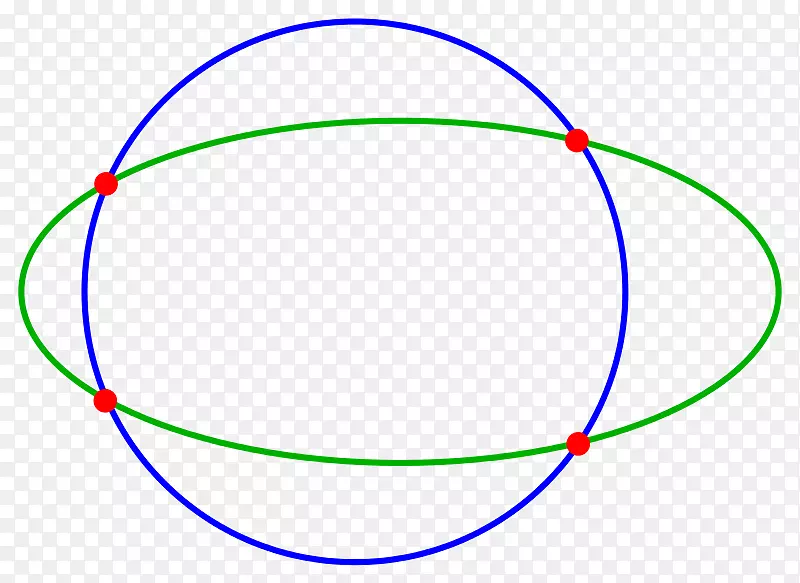 圆点角字形