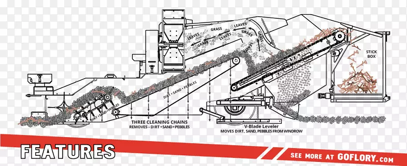 工程车辆技术绘图清洗机液压传动系统