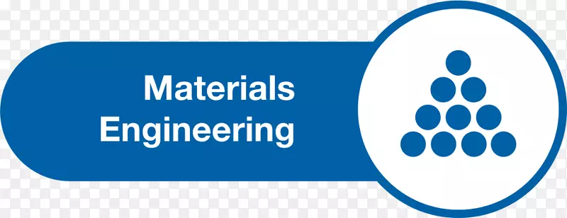 建筑工程材料科学道路技术标准材料科学