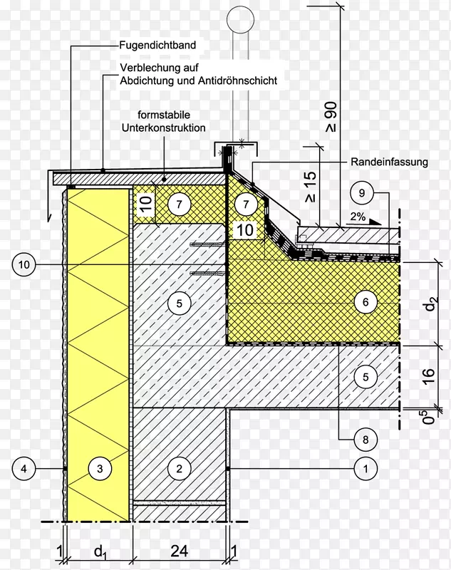 外保温涂饰系统砌体单板层梯田-U2