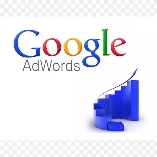 GoogleAdWords Google I/o广告搜索引擎优化-Google