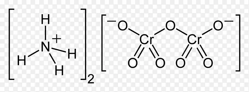 过硫酸铵、重铬酸铵、过硫酸钾、铬酸钾和重铬酸铵-氨气熏蒸