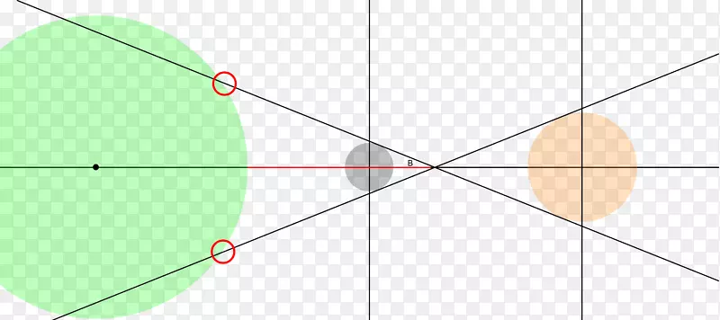 圆点角交数学