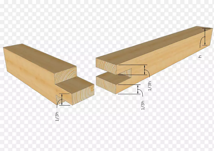 木材木工接头，铰接器，榫，木材.木材