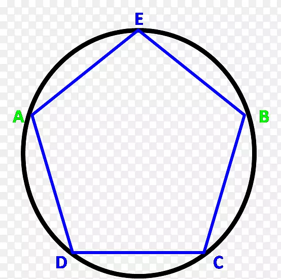 圆五角正多边形圆
