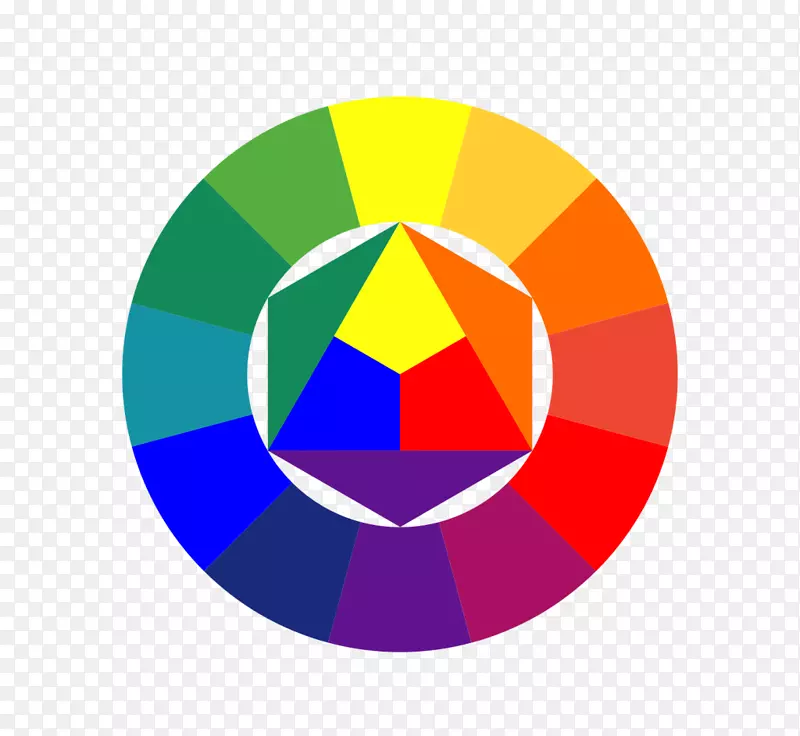彩色车轮艺术色彩理论-绘画