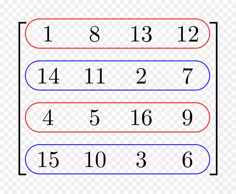 矩阵行和列空间排序数学行和列.数学