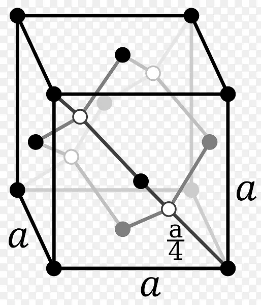 金刚石立方晶体系统正交晶系晶体结构金刚石
