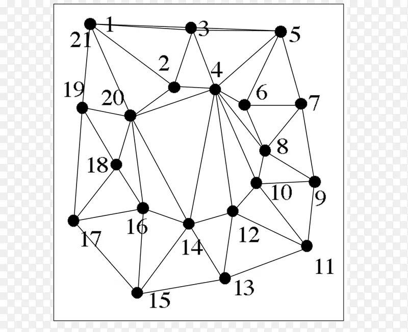 Delaunay三角剖分Voronoi图数学三角