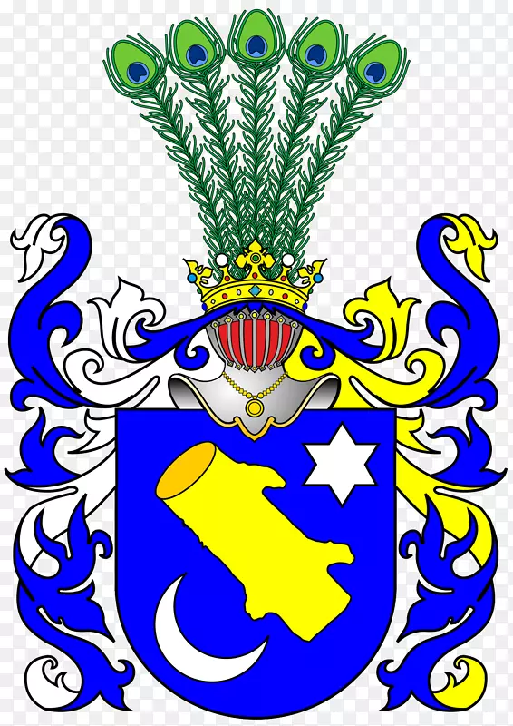 波兰奥索文卡别墅-立陶宛联邦吉拉łt军徽，罗兹米尔军徽