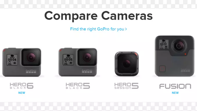 GoPro英雄5黑色相机GoPro英雄5节GoPro英雄(2018)-GoPro相机PNG