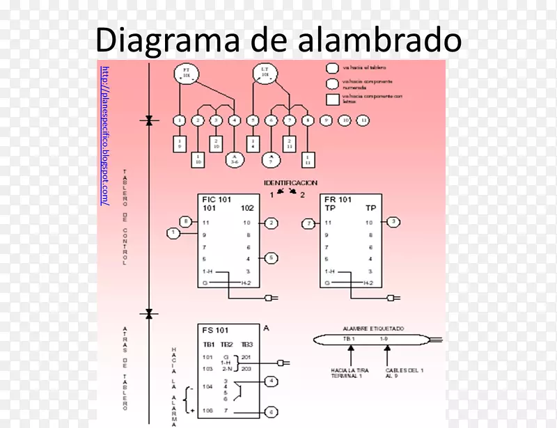 图表出版工具-工业出版物-图表