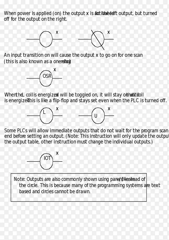 梯形逻辑可编程逻辑控制器接线图计算机程序电气绘图.激酶定律plc