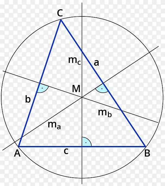 三角形erdibitzaile外接圆点-三角形