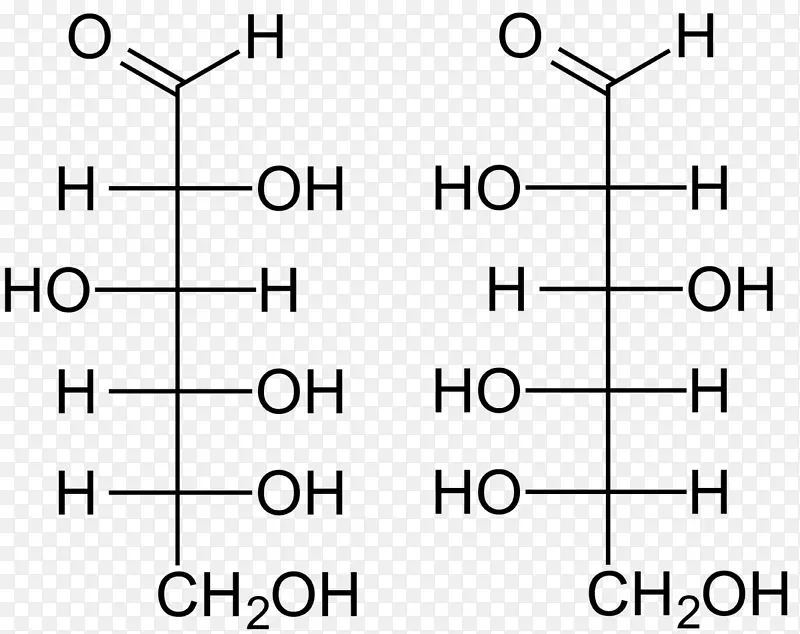 碳水化合物葡萄糖单体果糖单糖