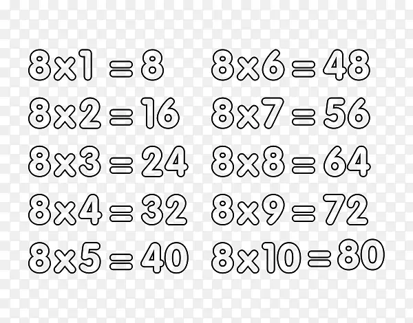 乘法表绘制数字学校时间表