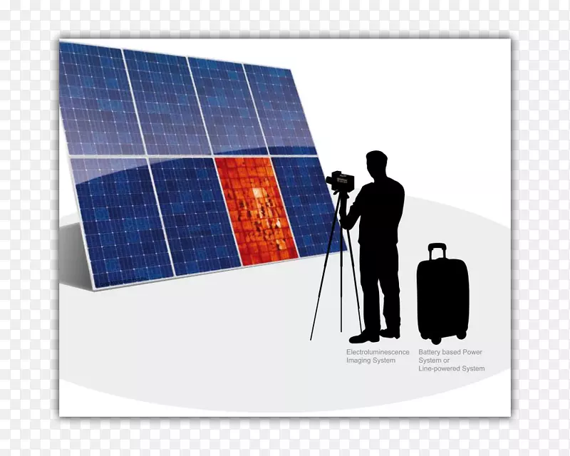 电致发光太阳能电池板太阳能电池