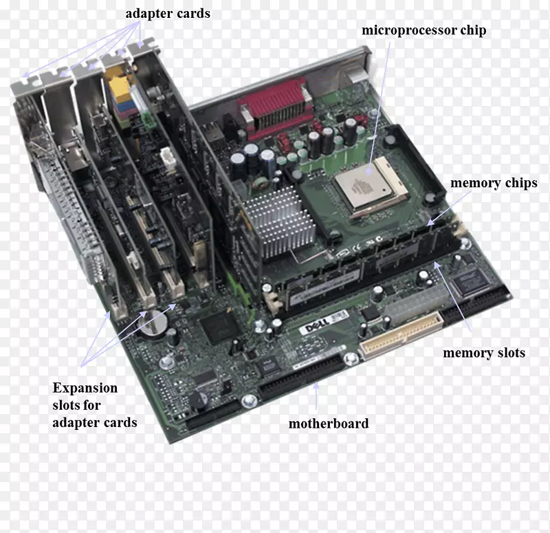 声卡和音频适配器主板中央处理单元计算机外壳计算机硬件计算机