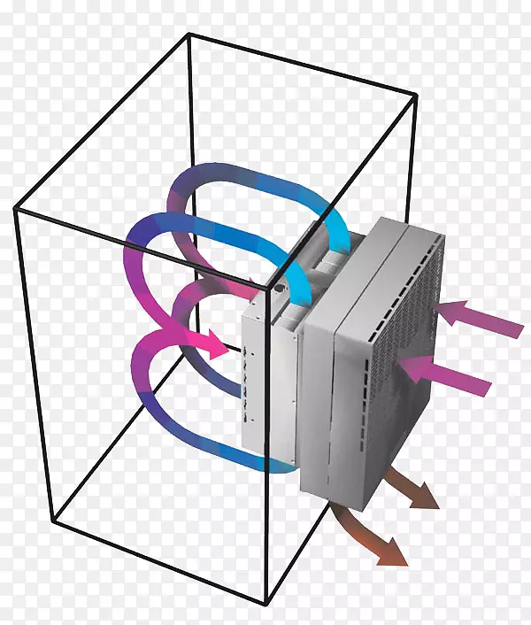 热电冷却热电效应热电发生机热风流动