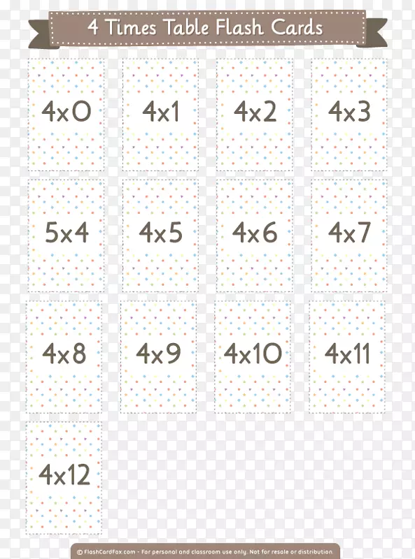 乘法表闪存卡数学表