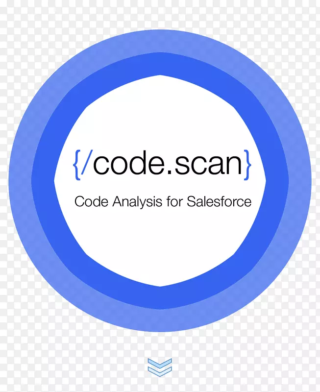 Sonarqube源代码审查软件质量静态程序分析-GitHub