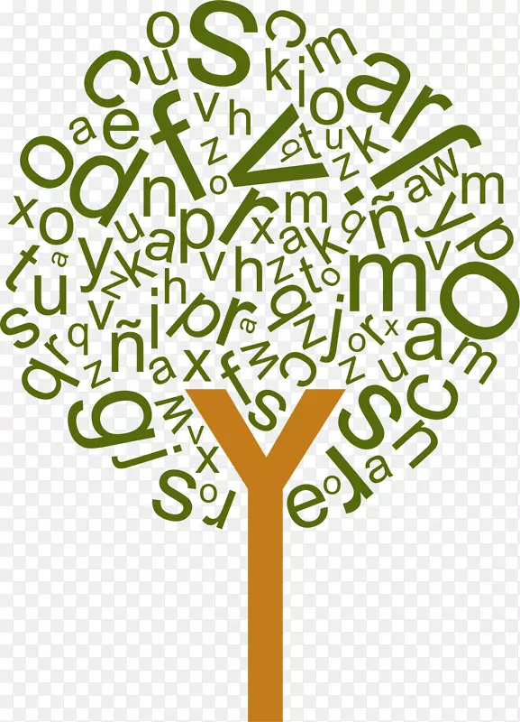 树roulación字母文本-树