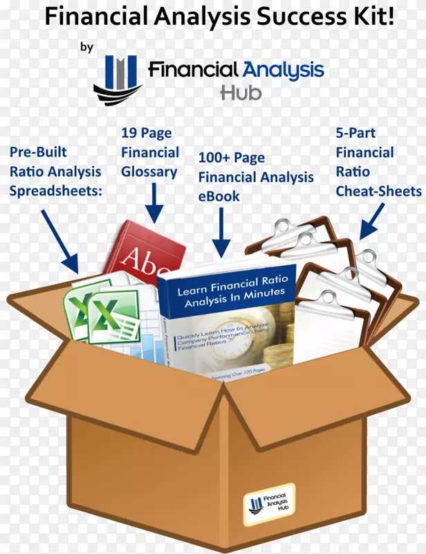 财务比率财务业务纸箱-财务分析