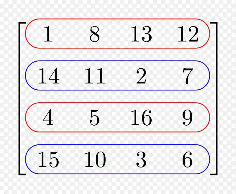 交替符号矩阵数学行列式-数学