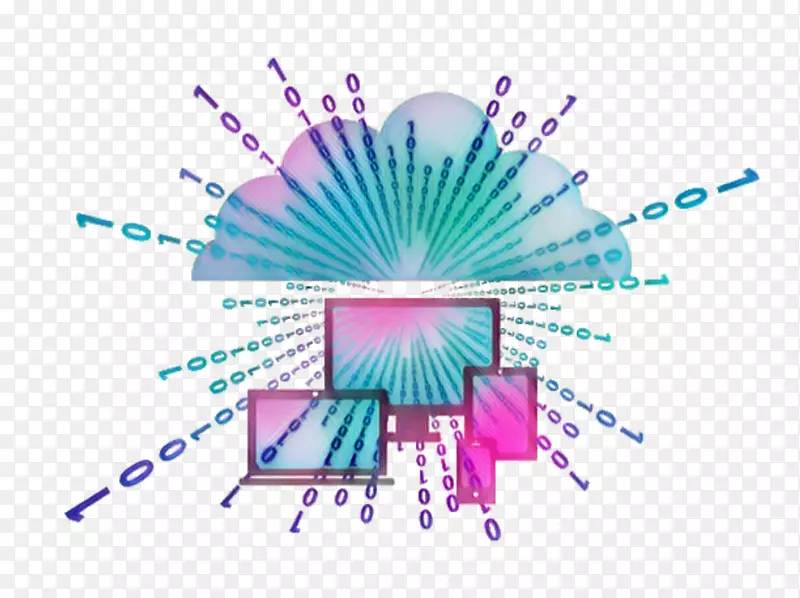 云计算商业智能技术软件作为一种服务-云计算