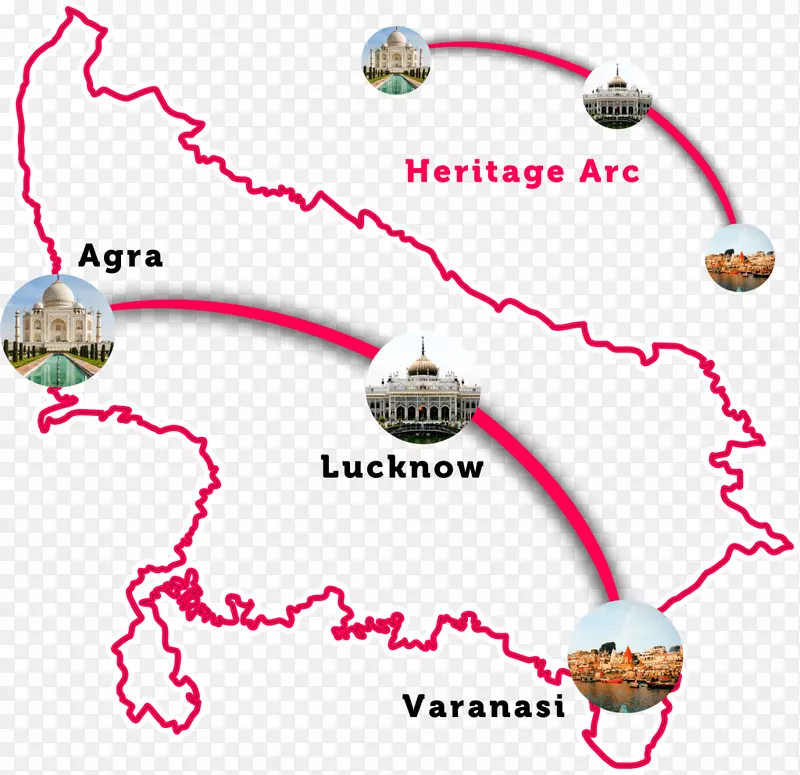 北方邦遗产弧瓦拉纳西卢克瑙阿格拉北方邦旅游